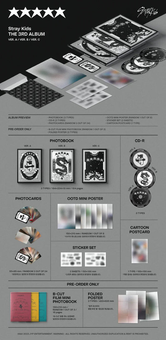 Stray Kids 3rd Album: 5-Star - Daebak