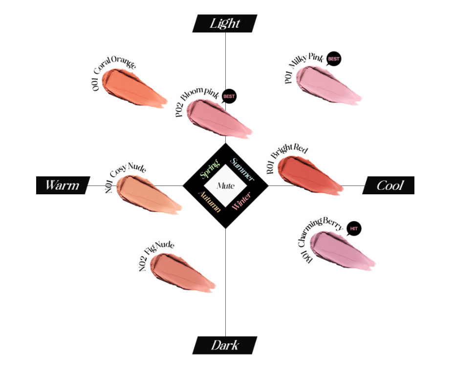 tfit Fluffy Velvet Cushion Blush 4g (7colors) - Daebak