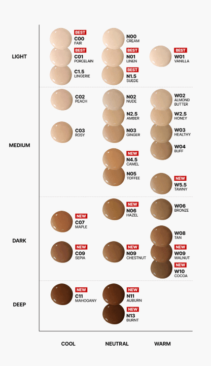 tfit Radiance Fit Serum Foundation 30g (29colors) - Daebak