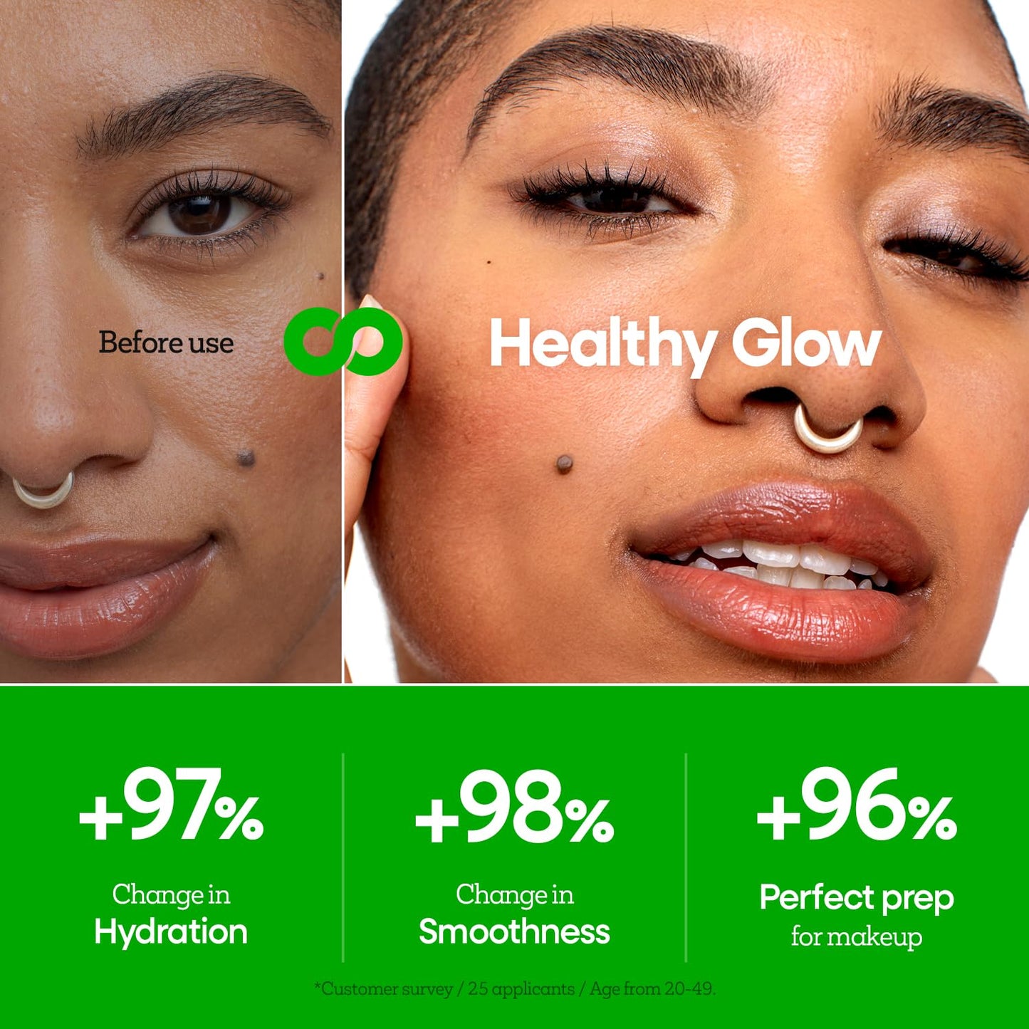 The First Peptide Boosting Serum - Daebak