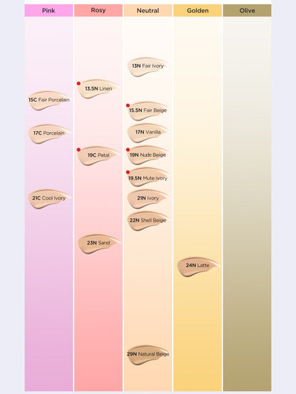 TIRTIR Mask Fit AI Filter Cushion SPF50+ PA++++ 4.5g MINI (15shades) - Daebak
