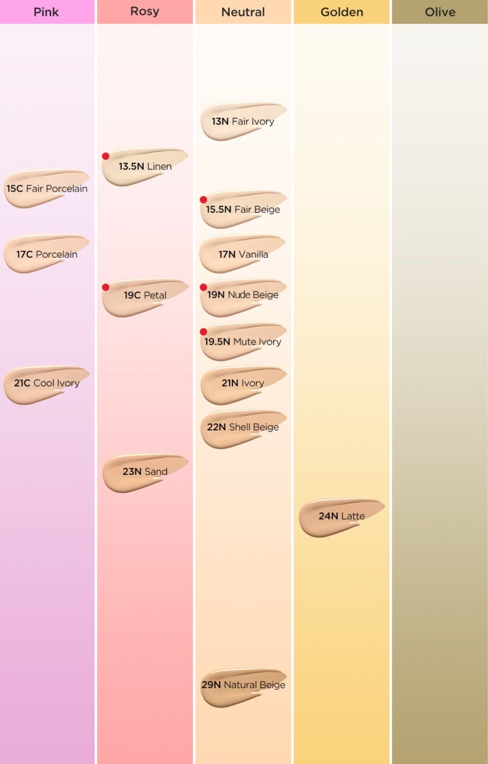 TIRTIR Mask Fit All Cover Cushion SPF50+ PA+++ 4.5g MINI (15shades) - Daebak