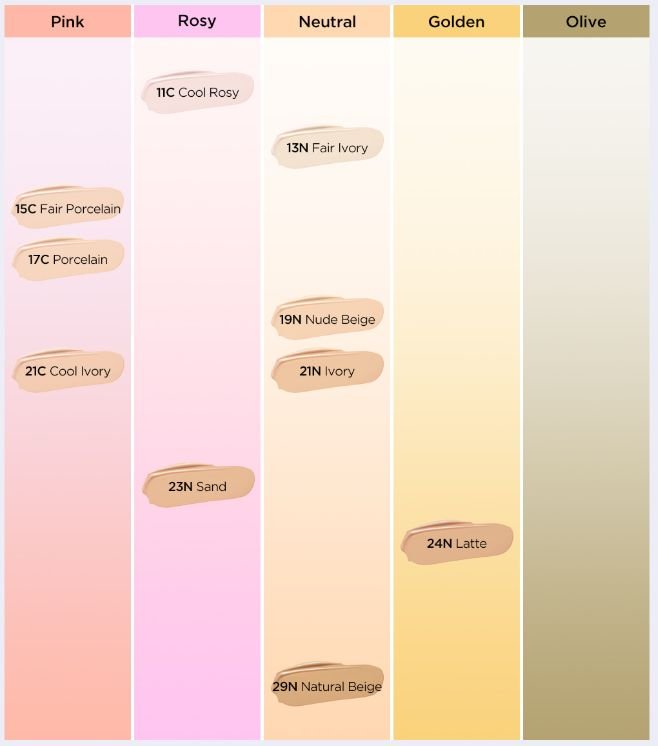 TIRTIR Mask Fit Ruby Mesh Cushion SPF30 PA++ 5g [MINI] (10colors) - Daebak