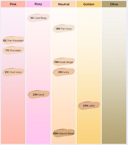 TIRTIR Mask Fit Ruby Mesh Cushion SPF30 PA++ 5g [MINI] (10colors) - Daebak