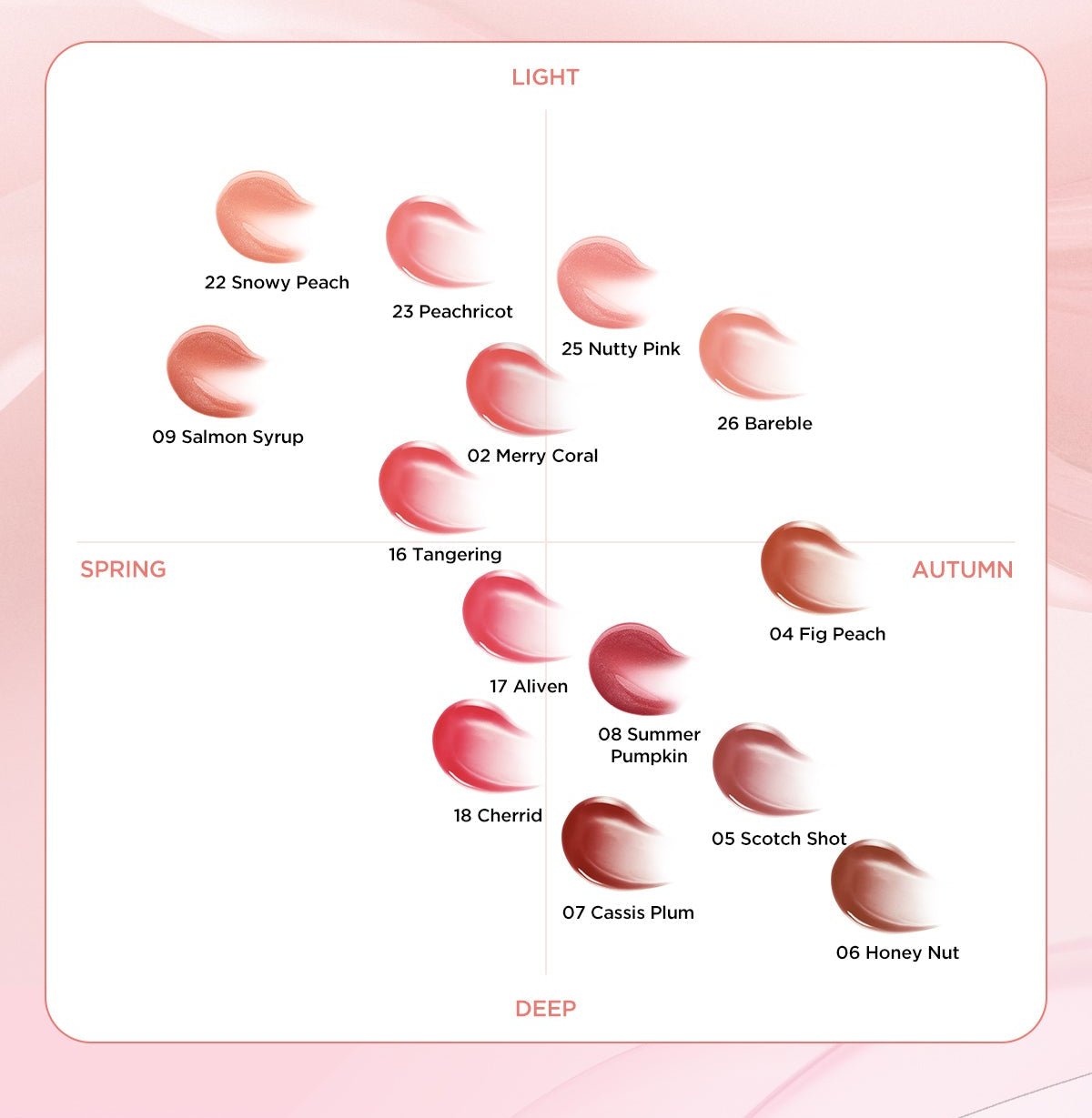 TIRTIR WATERISM Glow Mini Tint 1.8g (30color) - Daebak
