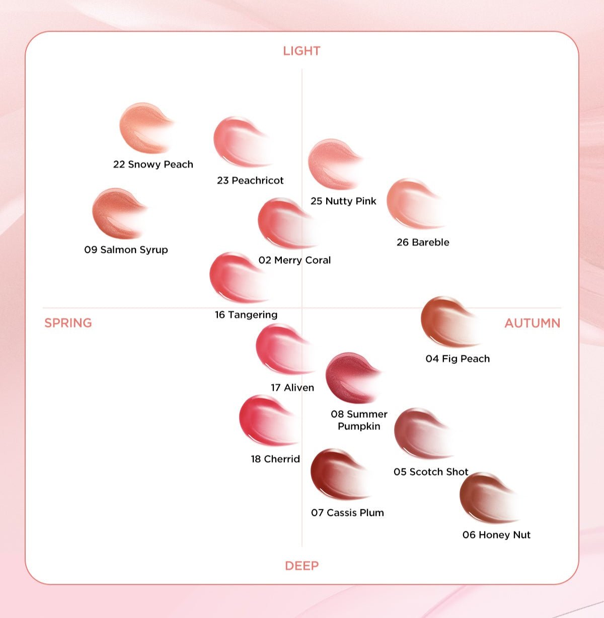 TIRTIR WATERISM Glow Tint 4g (15color) - Daebak