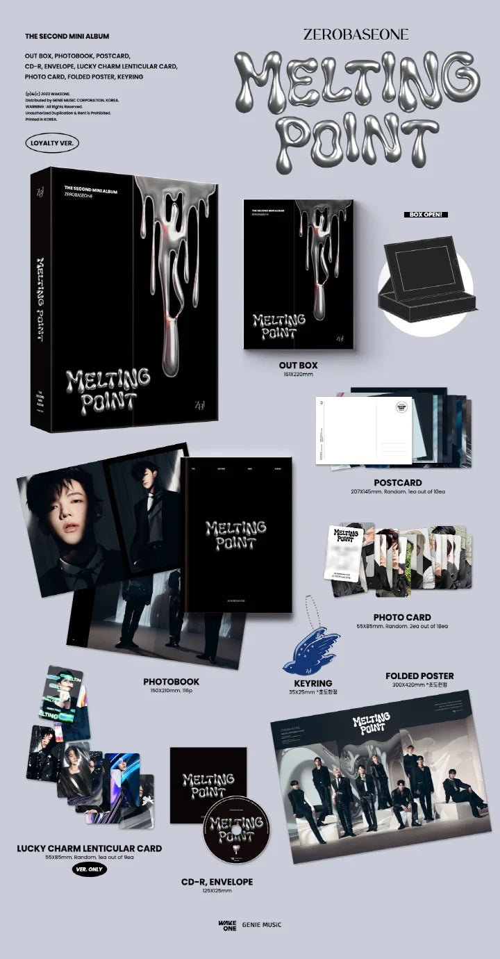 Zerobaseone 2nd Mini Album: Melting Point - Daebak