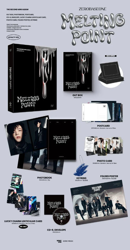 Zerobaseone 2nd Mini Album: Melting Point - Daebak